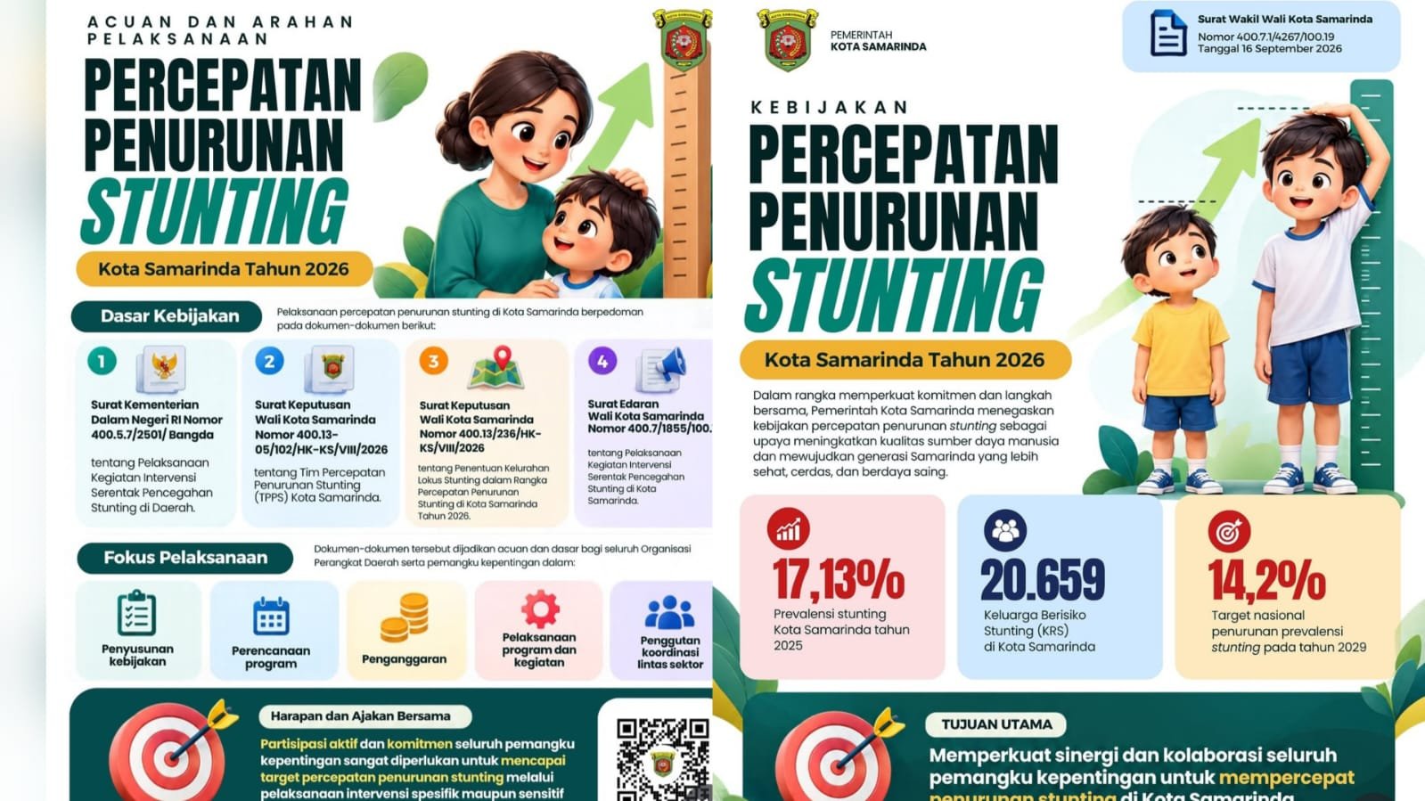 Pemkot Samarinda Perkuat Kolaborasi Lintas Sektor untuk Percepat Penurunan Stunting